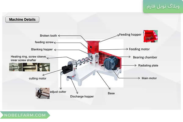 اکسترودر، extruder، دستگاه پلت