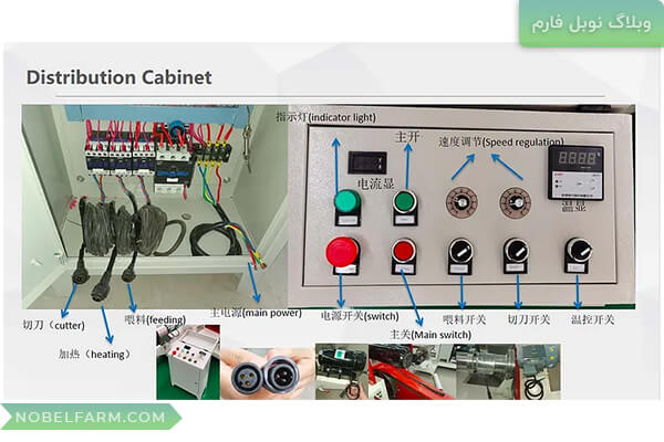 اکسترودر، extruder، دستگاه پلت