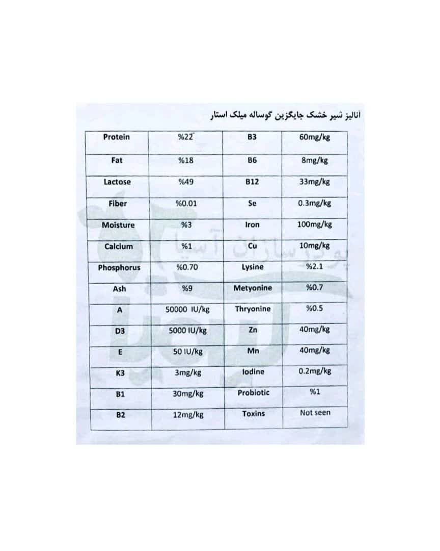 شیر خشک گوساله Milkstar کیمیا پودرسازان