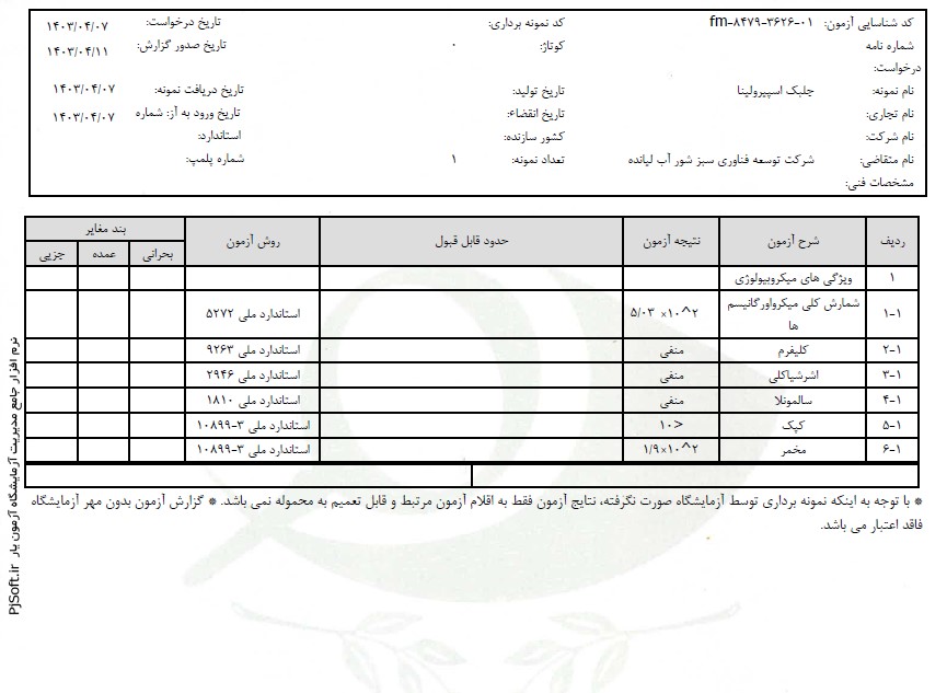 آنالیز پودر جلبک اسپیرولینا لیانده