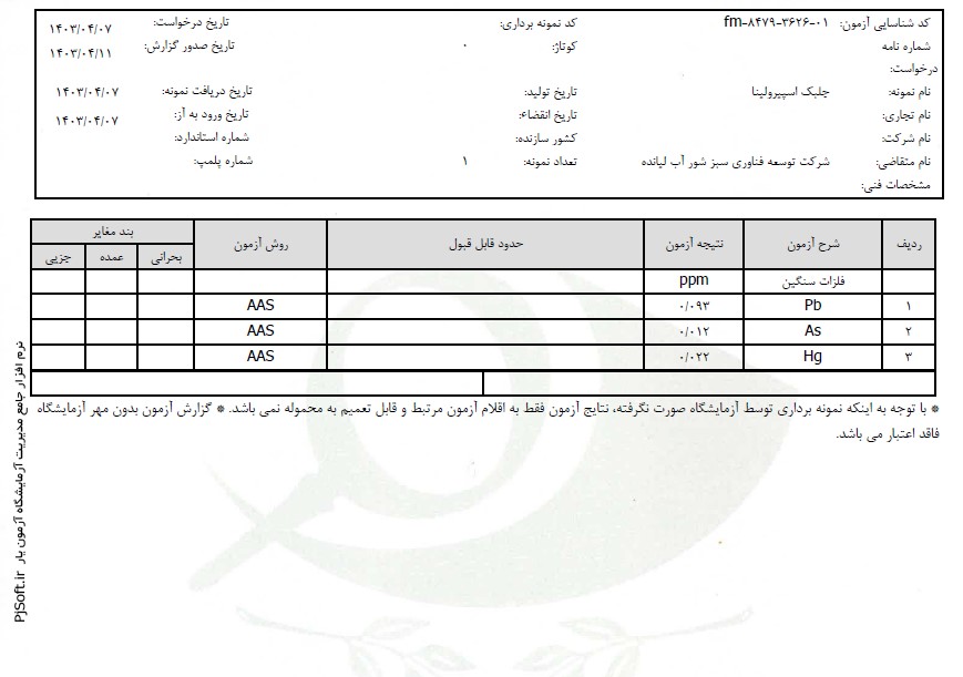 آنالیز پودر جلبک اسپیرولینا لیانده