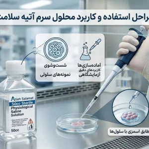 سرم فیزیولوژی