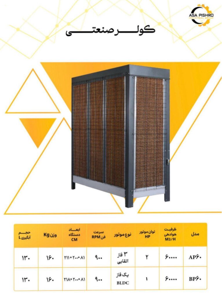 کاتالوگ آساپیشرو ادیت شده 012