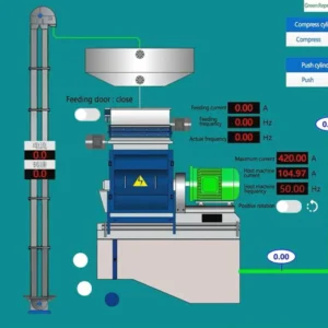آسیاب چکشی سری SWFP70 فامسان (Hammer Mill)