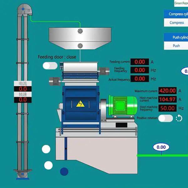 آسیاب چکشی سری SWFP70 فامسان (Hammer Mill)