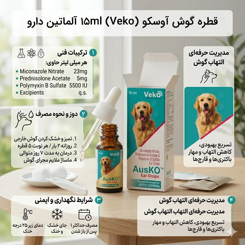 قطره گوش آوسکو (Veko) 15ml آلماتین دارو 1 اینفوگرافیک قطره گوش آوسکو (Veko) 15ml آلماتین دارو