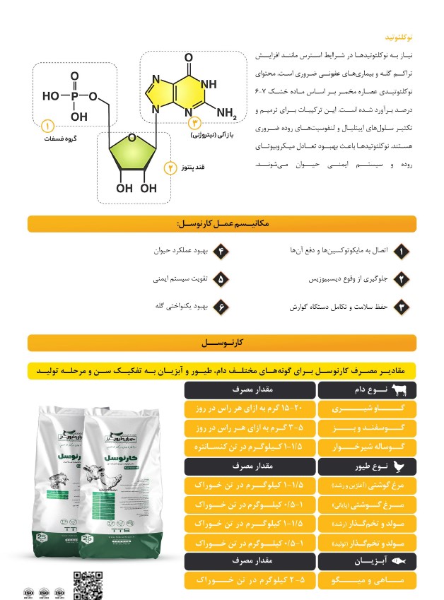 مخمر اتولیز شده (کارنوسل) سبز اندیشان برتر 3 مشخصات کارنوسل
