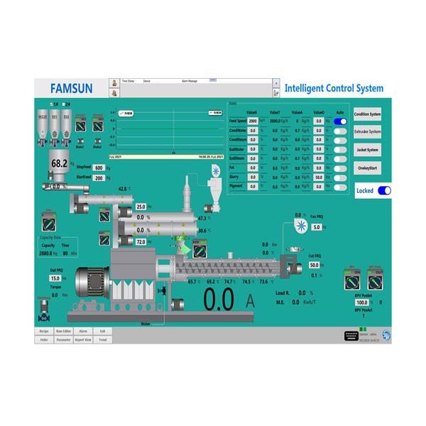 Digital-Extruder-Control-System